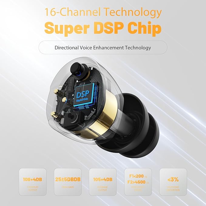 Supermini Hearing Aids for Seniors with Digital Chips, 80H Wireless Charging Case OTC Rechargeable Hearing Amplifiers Invisible with 16-Channel Sound Processing 3 Levels Volume (Black)