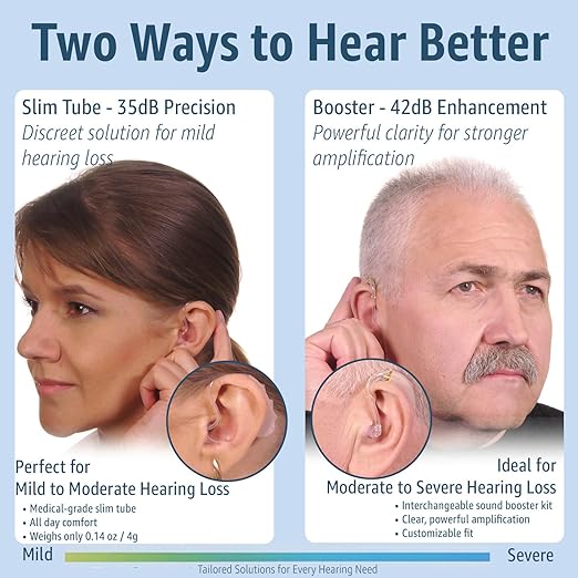 EarCentric EasyCharge Bundle Rechargeable Hearing Aids for Seniors – With Dual Charging System: Desktop Fast Charger + Portable Charger, Noise-Canceling, Easy Volume Control, Nearly Invisible
