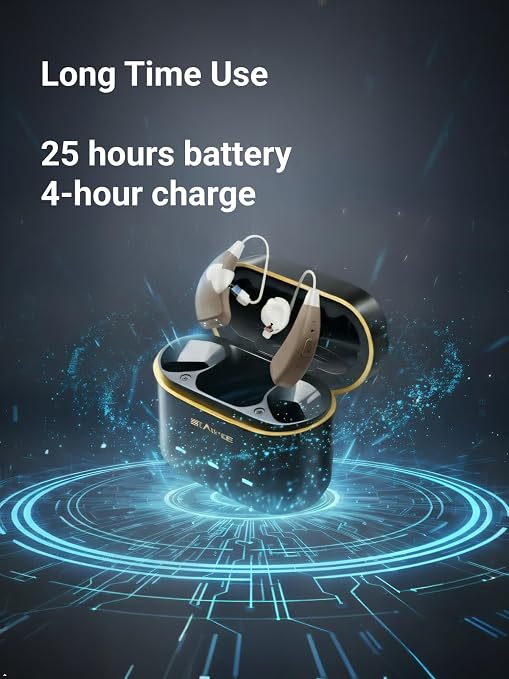 Hearing Aids for Seniors Rechargeable Invisible Behind The Ear Design with 24H Battery DSP Noise Reduction OTC Hearing Aids for Mild to Moderate Hearing Loss Easy Volume Control Not Amplifiers