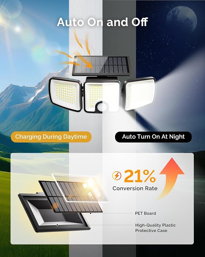Brightown 4 Pack Solar Flood Outdoor Lights with Motion Sensor 3 Modes | 2500LM 223 LED Solar Outdoor Lights, 3 Head 270° Wide Angle Street Area IP65 Waterproof Security Wall Lights with Remote