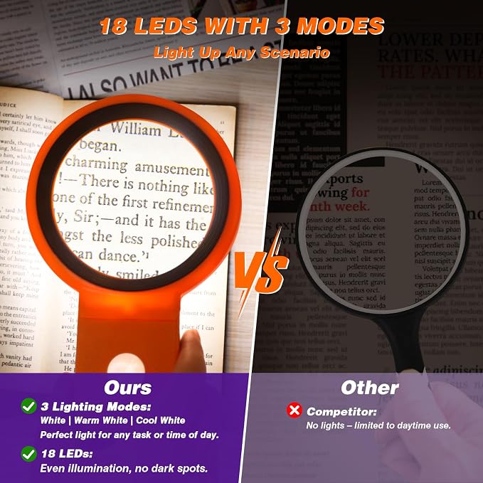 Magnifying Glass with Light and Stand, Foldable Handheld Magnifying Glass 18 LED Illuminated Lighted Magnifier for Macular Degeneration, Seniors Reading, Close Work, Coins, Jewelry Orange