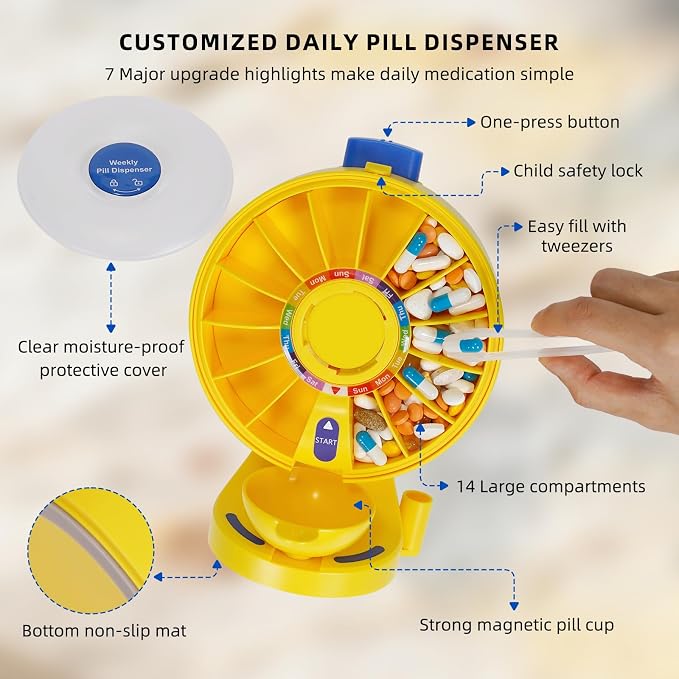 EziMedPil Pill Organizer for Children’s Vitamins with No-Flip & Child Proof | One-Press Button Wall-Mounted or Free-Standing Container as Gift for Kid’s Candy, Repeatedly Pressing as a Stress-Relief Toy
