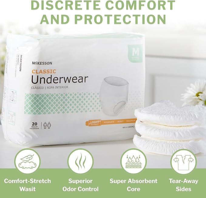 McKesson Classic Adult Incontinence Underwear, [80 Count], Light Absorbency, Medium, 32-44 in. Unisex Bladder Leak Protection, Pull-On Style with Tear-Away Sides, Postpartum and Incontinence Support