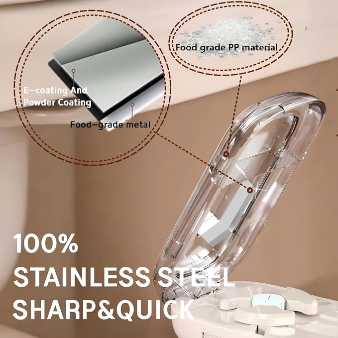 Pill Cutter,Precisely Split Small or Large Pills and Vitamins of Various Shapes with a Safe, Self-Retracting Blade (Purple 1/2，1/4)