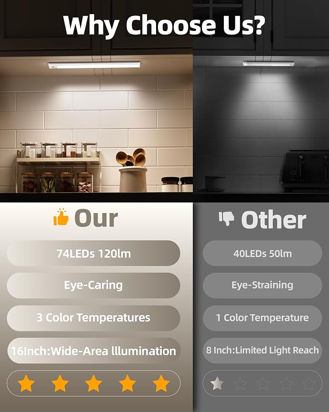 6Pack 16inch Under Cabinet Lighting, Rechargeable Motion Sensor Light Wireless Indoor, Dimmable 3 Color Temps Closet Lights with Remote, Under Counter LED Lights for Kitchen, Stairs