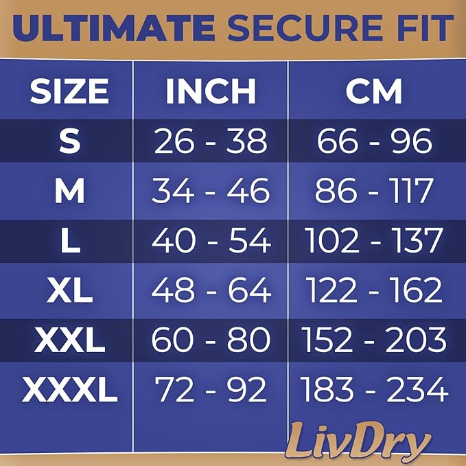 LivDry Ultimate 2XL Adult Incontinence Underwear, Max Absorbant Diapers for Women and Men, XXL 60” -80" Waist, Leak Proof Cuff, XX-Large, 11-Pack