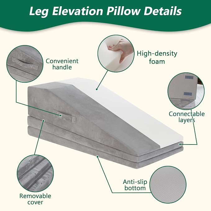Wedge Pillow for Sleeping, Bed Wedge Pillow for After Surgery 3-Height Memory Foam Leg Elevation Pillow for Swelling Back Pain Relief Sciatica Knee Ankle Pain Bed Support Legs L 29"