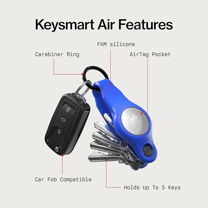 KeySmart Air - Premium Keychain Key Holder Compatible with Apple AirTag, 5 Key Organizer Keychain, Air Tags Not Included
