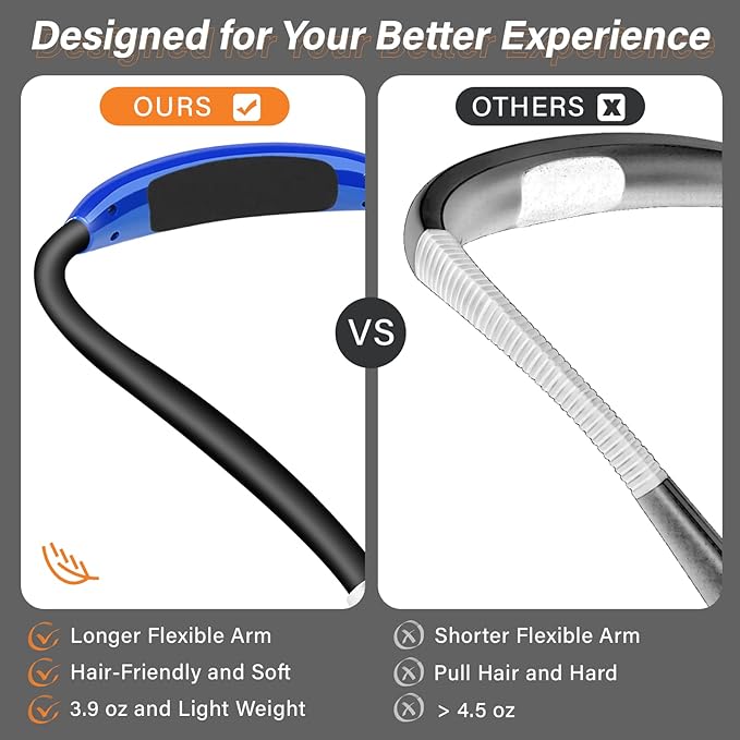 Vekkia Rechargeable LED Neck Reading Light, Book Lights for Reading in Bed, 3 Brightness Levels, Flexible Soft Silicone Arms Comfortable Wear, Long Lasting. Great for Readers, Craft & Knitting