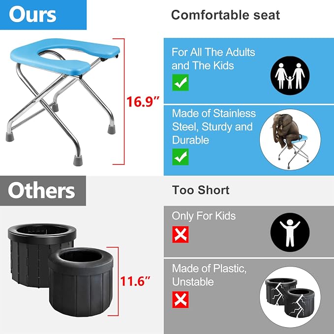 BLIKA U Shaped Portable Toilet for Camping, 400LBS XL Stainless Steel Truck Toilet, Folding Portable Potty for Adults, RoadTrip, Travel, Car