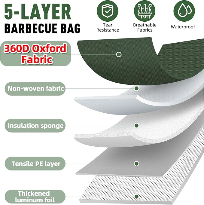 Upgraded BBQ Blanket for Resting Meat -Smoker Accessories Insulated Meat Resting Bag with Wide Mouth for Brisket/Steak/Pork Shoulder/Turkey - BBQ Accessories Grilling Gifts for Men (Green, 21inch)