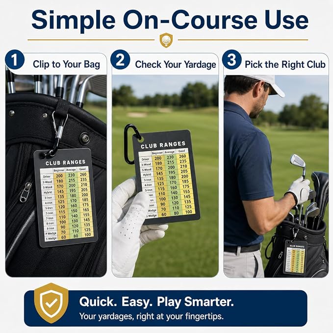 Golf Club Range Chart Card, Golf Club Distance Card for Men Women Beginners, Yardage Reference Cheat Sheet for Driver Irons Wedges, Credit Card Size Golf Accessories, Quick Club Selection Guide