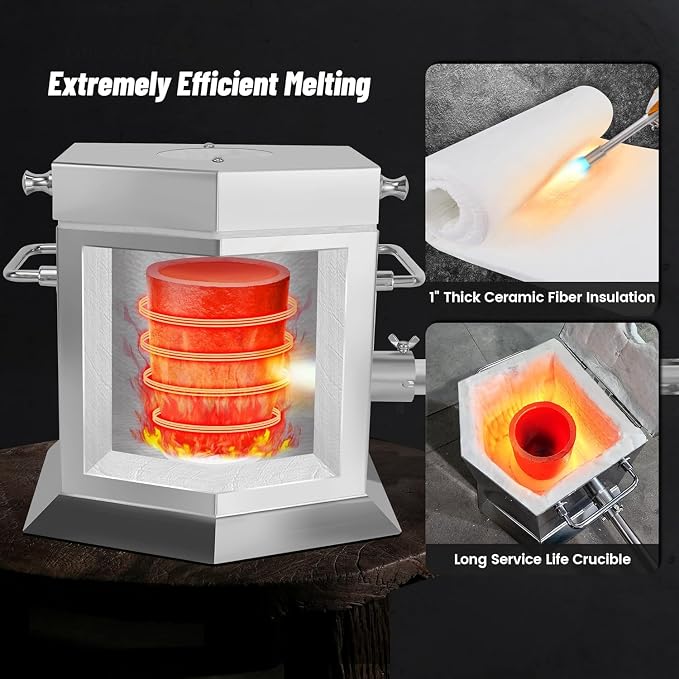 Ceramic Fiber Insulation, 24"x15.7"x1" Thick, 2600F Fireproof Insulation Blanket for Wood Stove Baffle, Fireplace, Pellet Stove, Chimney, Furnace, Boiler, Pizza Ovens and Forge
