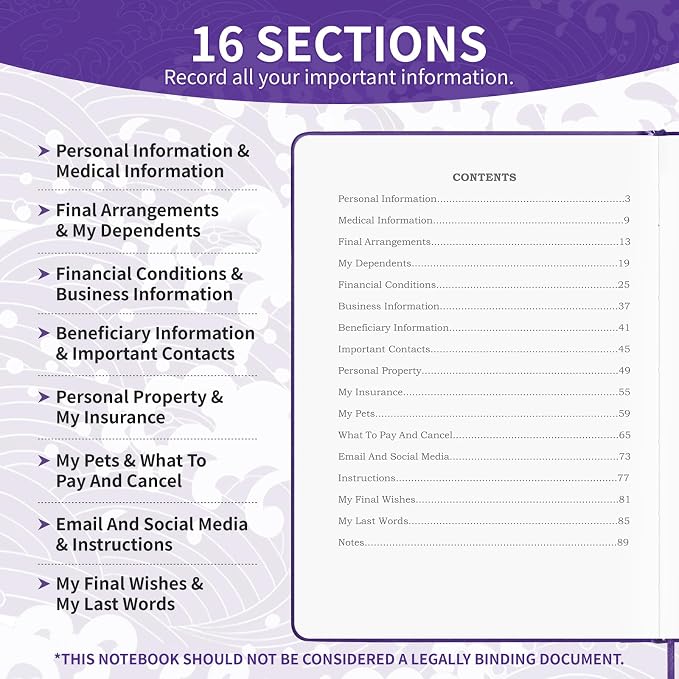 I'm Dead Now What Planner, Estate Planning Organizer with Tabs, Death Planner Organizer for Senior, Important Info for Final Arrangements, Beneficiary & Last Wishes with Large Print, 7.5" x10.4", Purple