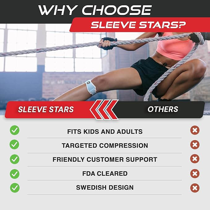 Sleeve Stars Swedish Brand Patellar Tendon Support Strap for Women & Men Effective Osgood Schlatter Knee Brace Youth & Kids Knee Brace with 3 Adjustable Length fits 12"-24" (Single/Light Blue/Adult)