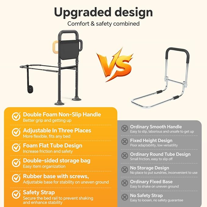 Bed Rails for Elderly Adults Safety – Adjustable Height Bed Assist Rail for Seniors, 400lb Capacity, ASTM Approved, Non-Slip Handle, Fixing Strap & Storage Pocket (Twin/Full/Queen/King)