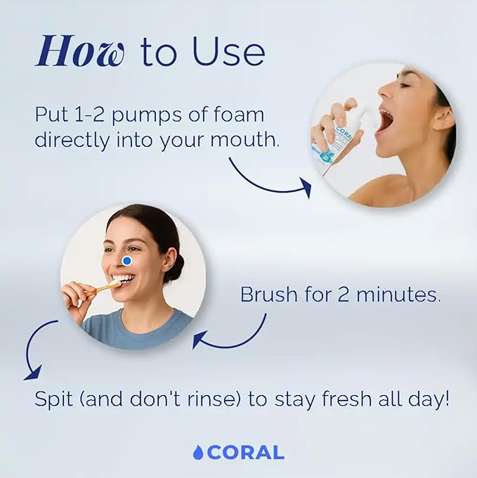 Coral Nano Silver Foaming Toothpaste – Fluoride Free Natural Remineralizing Tooth Foam – Whitening, SLS & Glycerin Free with Xylitol & Coral Calcium – Mint Flavor (4oz, 3-Month Supply)