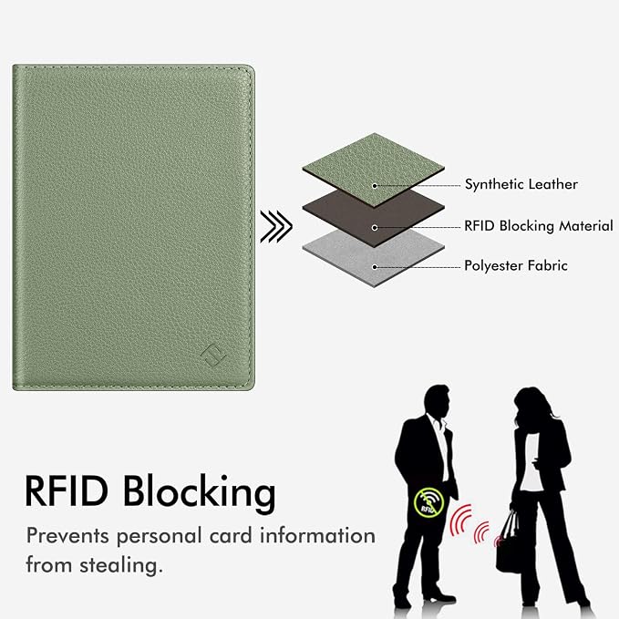 FINTIE Passport Holder, Slim Travel Wallet RFID Blocking Card Case Cover | Passport Cover Protector Essentials with Credit Card Slots, For Women/Men