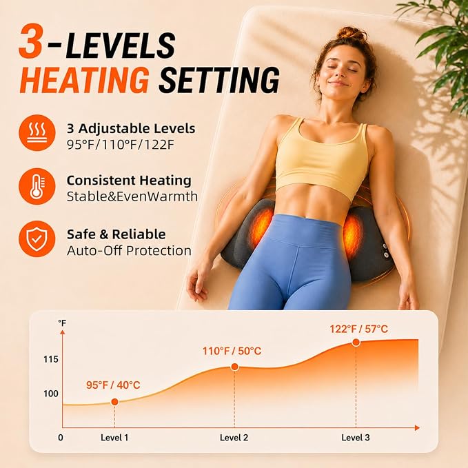 Upgraded 3-in-1 Triple Fusion Back Massager, Cordless Lumbar Support Pillow with Heat, Massage, Electric Stretch for Pain Relief, Lower Back Massager with 3000mAh Rechargable for Bed Office Chair Car
