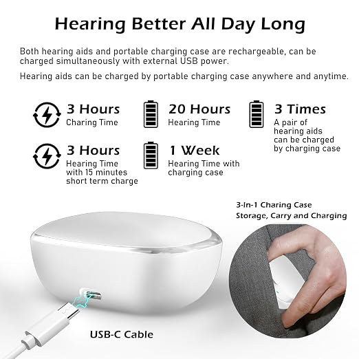 Hearing Aids for Seniors Rechargeable, OTC Behind-The-Ear BTE Ear Aid Buds Earbuds Not Amplifiers Adult Women Men, Sound Aides for Elderly Hearing Loss, Invisible Noise Cancelling