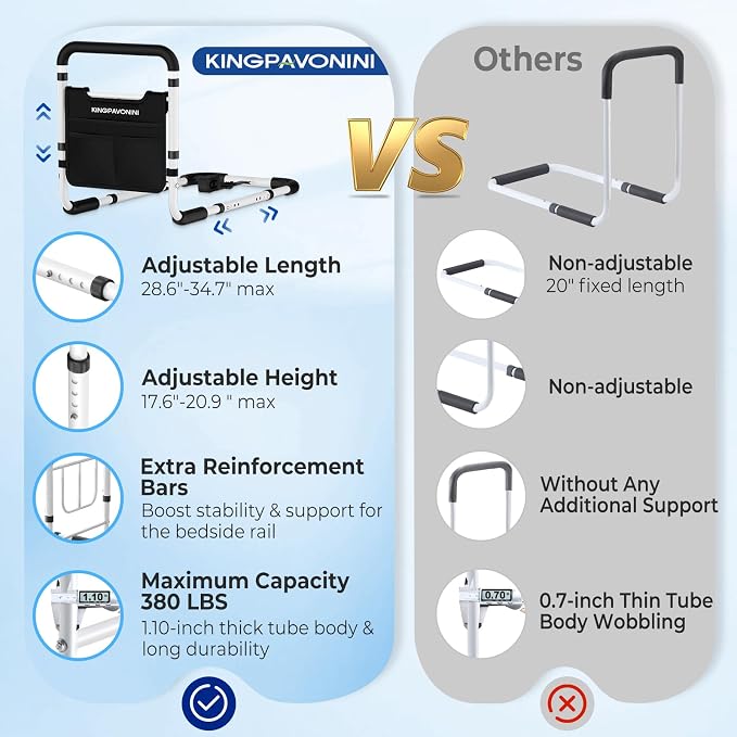 KingPavonini Bed Rails for Elderly Adults Safety, 380 LBS, Model BM03-1 | ASTM Approved, 2026 Upgraded Adjustable Bed Cane, Non-Slip Ergonomic Handle & Storage Bag, Tool-Free Bed Railings for Seniors