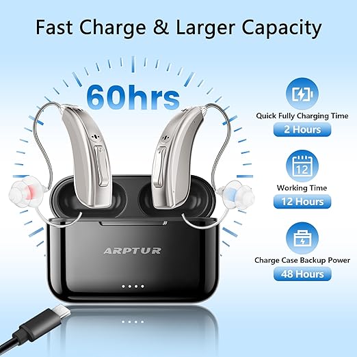 Rechargeable Bluetooth Hearing Aids for Seniors - APP Controlled, Noise Cancelling, Wireless Music Streaming, Hands-Free Phone Calls, OTC Hearing Devices (Gold Violet Clip)