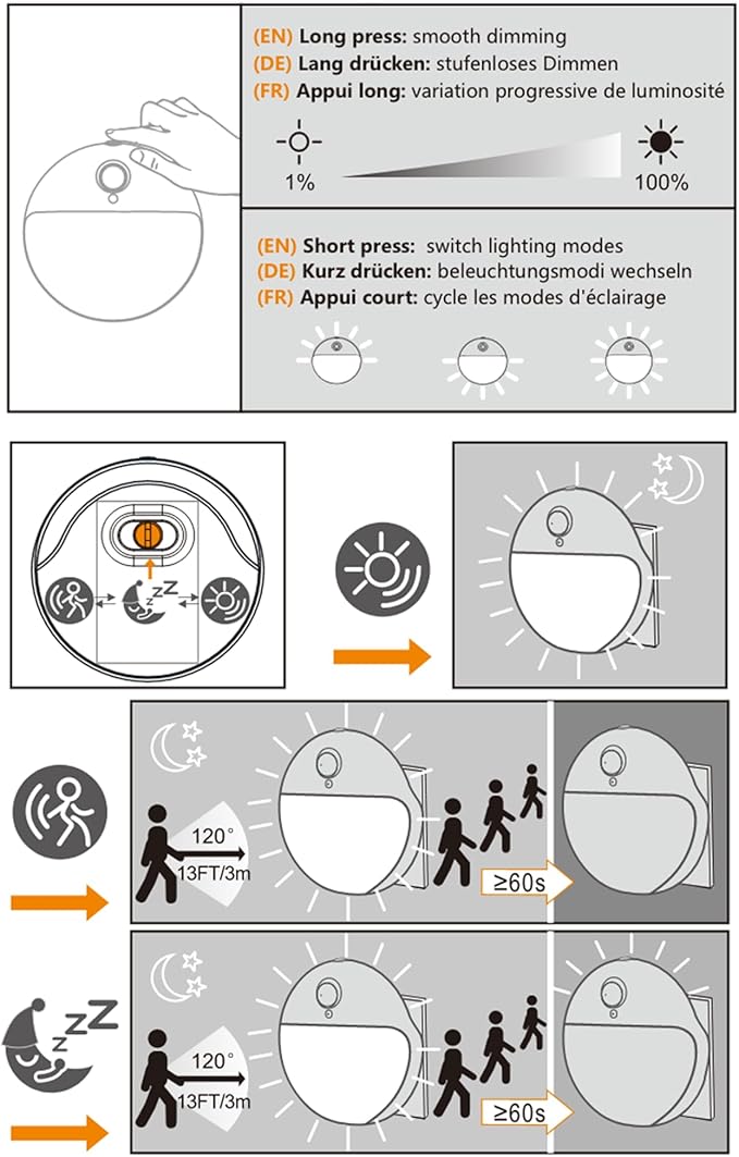 2 Pack Plug in Night Light with Motion Sensor and Dusk to Dawn Sensor, Stepless Dimming, Warm White LED Nightlight with 3 Lighting Ways for Bathroom, Bedroom, Kitchen, for Kids, Adults