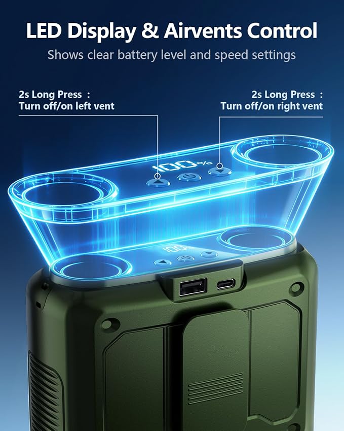 20000mAh Personal Fan, 22000RPM Dual Motors Portable Fans, True High Speed | 200% Strong Airflow, Up to 41H Cooling Time Waist Fan for Jobsite, Travel, Outdoor, Camping Accessories for Men Dad, Green