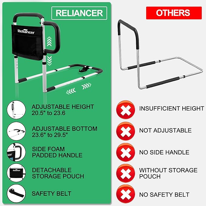 RELIANCER Bed Safety Rail for Elderly Adult w/Side Support Bar&Storage Bag,Dual Handle Assist Grab Bar for Seniors,Adjustable Bedside Support Railing,Bed Side Assist Guard Rail,Bedside Hand Guard Bar