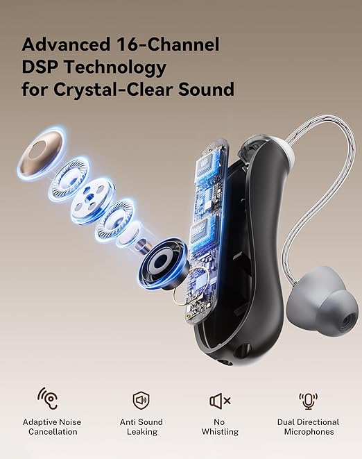 Hearing Aids, Hearing Aids for Seniors, Hearing Aids Rechargeable with Automatic Noise Cancelling and 5 Levels of Volume Adjustment, Hearing Amplifiers with Clear Sound Quality for Hearing Loss(Black)