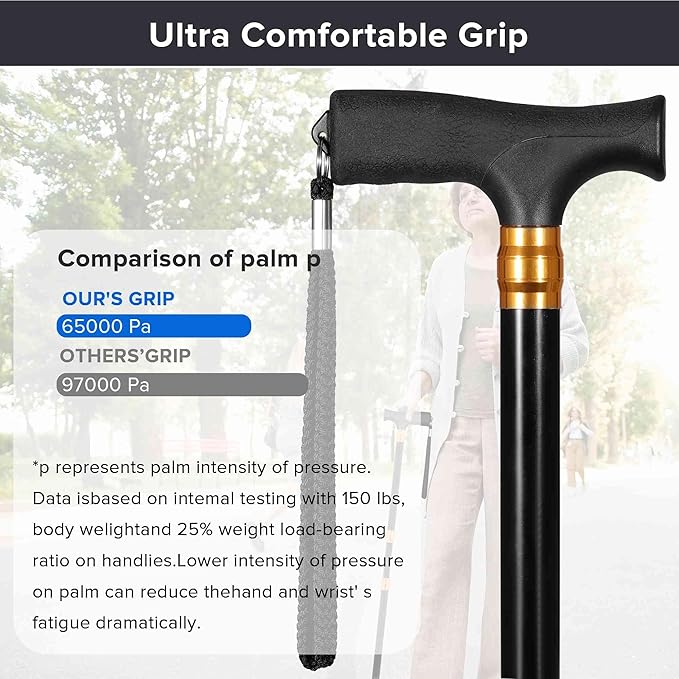 LIXIANG Walking Cane for Women for Stability Seniors Balance Folding Foldable Canes for Men Heavy Duty Adjustable Travel Collapsible Fashionable Fancy Decorative Unique Cool Cane