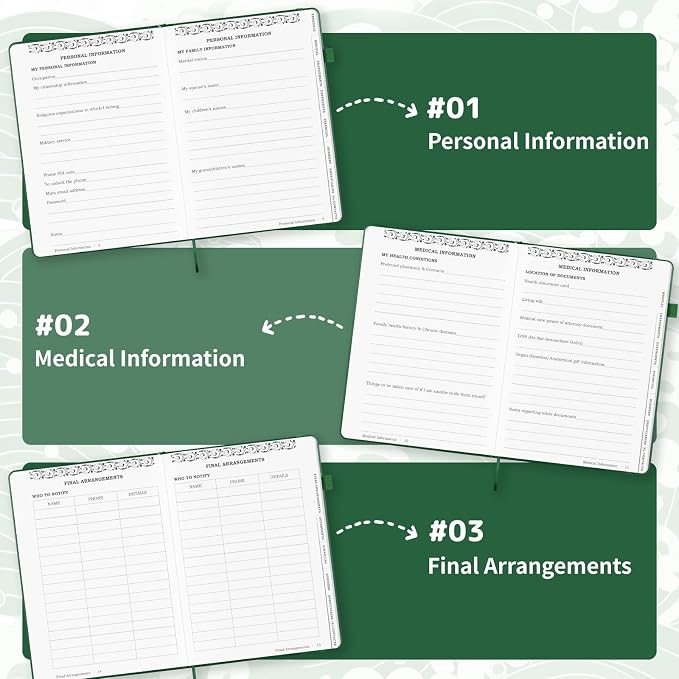 I'm Dead Now What Planner, Estate Planning Organizer with Tabs, Death Planner Organizer for Senior, Important Info for Final Arrangements, Beneficiary & Last Wishes with Large Print, 7.5"x10.4", Green