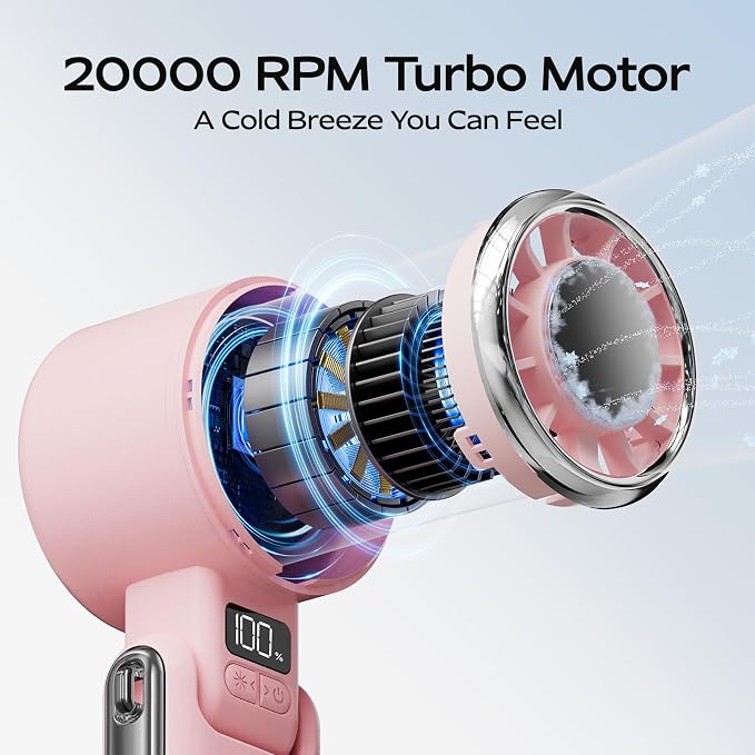 SHEWIND Portable Handheld Fan with Ice Cooling - 5 Gear High Speed Personal Turbo Fan Rechargeable, Up to 13 Hrs, Mini Hand Fans for Travel Essentials, Beach Vacation, Gifts for Women, Men (Pink)