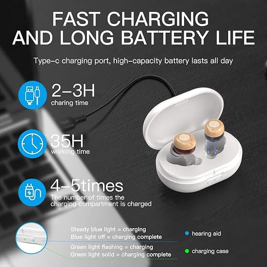 Nano Rechargeable Touch Hearing Aids for Seniors and Adults Severe Hearing Loss with Noise Cancelling，Easy Volume Control，Blue & Red Pair With Portable Charging Case，Suitable Gift for Elders (white)