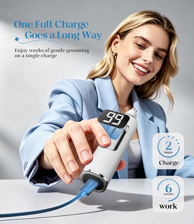 Nose Hair Trimmer for Women, 3-in-1 Painless & Gentle Trimmer for Nose, Eyebrows & Facial Hair, Type-C Rechargeable Precision Groomer with Double-Edged Blades, IPX7 Waterproof - White