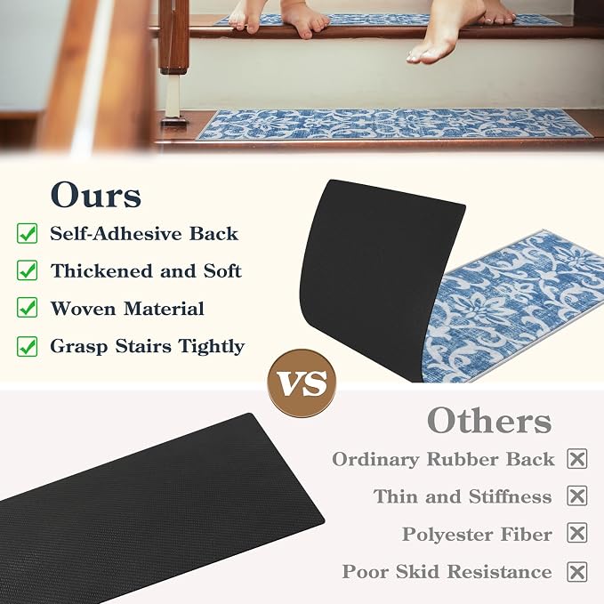 Lahome Carpet Stair Treads Non Slip, 15 Pack Stair Treads for Wooden Steps | 8"X30", Rubber Backing Soft Washable Stairway Stair Runners Staircase Rugs for Kids Pets Elders(15pc Blue)