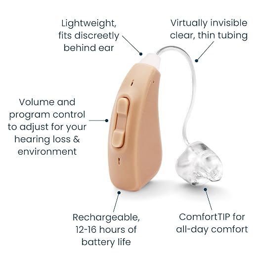MDHearing AIR OTC Hearing Aids for Seniors – Behind-the-Ear Hearing Aids | Advanced Feedback Cancellation, Nearly Inivisible, Perfect with Glasses, Easy-to-Use Volume Dial, Long-Lasting Battery