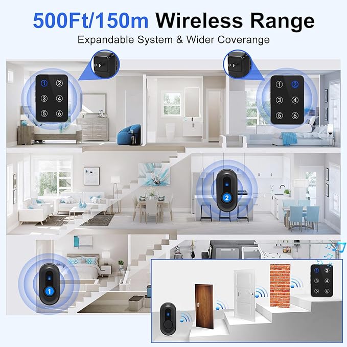 Wireless Caregiver Pager Call Button Nurse Call System 500Ft Range with LED Number Display for Elderly/Patient/Disabled at Home/Hospital/Clinic(6 Waterproof Call Button & 2 Receiver)