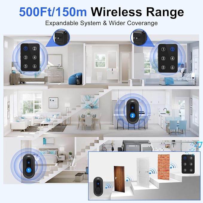 Wireless Caregiver Pager Call Button Nurse Call System 500Ft Range with LED Number Display for Elderly/Patient/Disabled at Home/Hospital/Clinic(6 Waterproof Call Button & 1 Receiver)