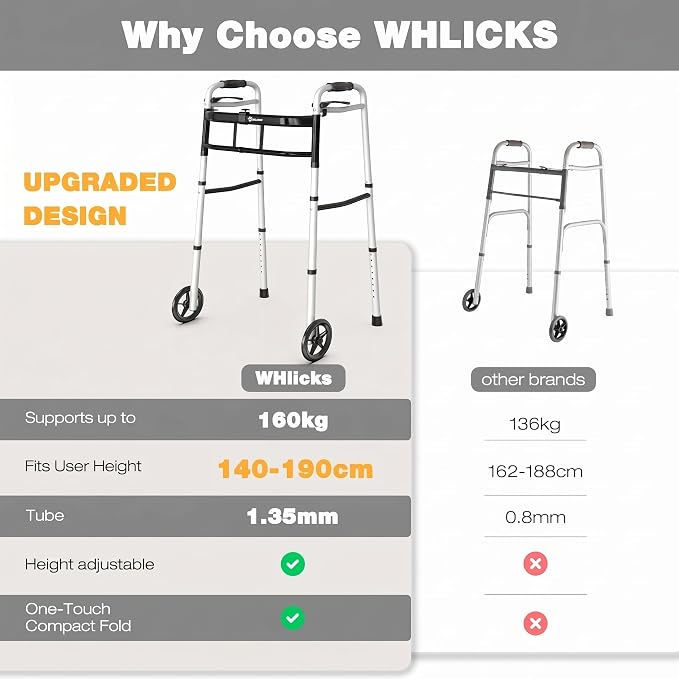 WHLICKS Folding Walkers for Seniors, Lightweight Aluminum Walker with 5'' Front Wheels and 2 Skis, Height Adjustable Standard Walker for Elderly and Disabled, Stable Frame up to 350 lbs