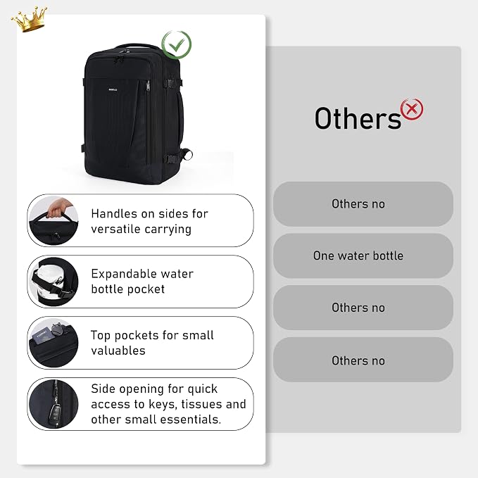 ECOHUB 35L TSA Friendly Travel Laptop Backpack for Men and Women, Large Carry-On Business Backpack with 17.3 In Laptop Compartment, Waterproof Oxford Fabric, Anti-Theft Pocket, Multiple Pockets, Black