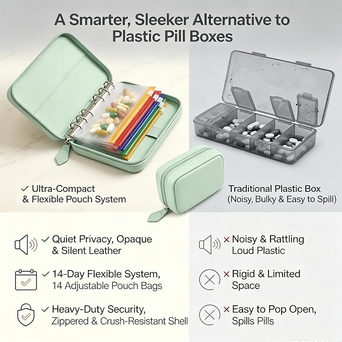 Travel Pill Organizer Binder with 14 Color-Coded Zipper Pouches(1 Pink) | Waterproof PU Exterior • Flexible 3-Ring System • Writable Labels • Crush-Resistant Shell
