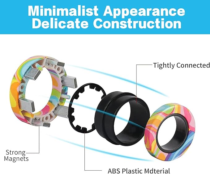 18Pcs Magnetic Rings Fidget Toys Spinner Set Stocking Stuffers for Kids Christmas Party Favors,Finger Magnet Rings Endless Hours of Fun ADHD Stress Relief Fidget Spinners for Birthday for Adults Teens