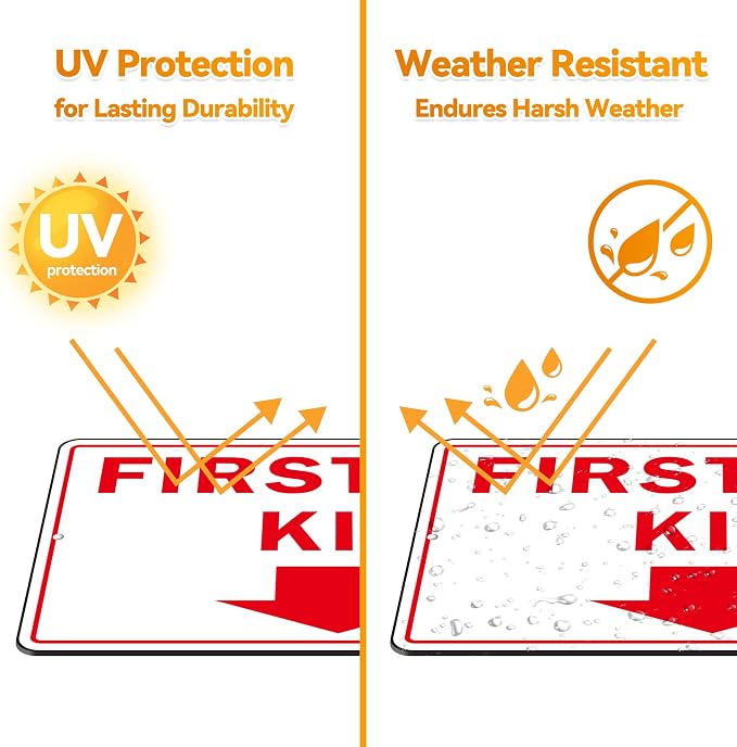 First Aid Sign, (2 Pack) Self Adhesive First Aid Kit Sign for Wall, Aluminum Metal Signs With 2 Pre-drilled Holes (9 x 6 inches, White/Red)
