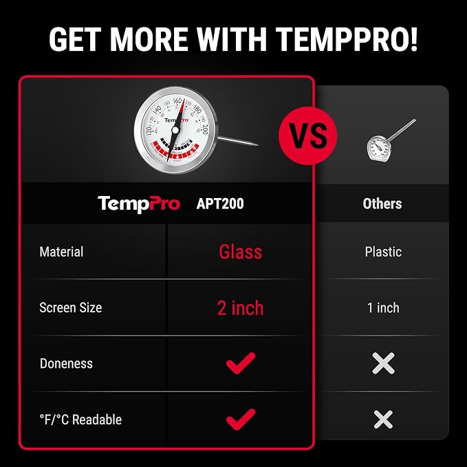 TempPro APT200 Meat Thermometer for Cooking with Extra-Large 2-Inch Dial, Analog Dial Food Cooking Thermometer for Poultry, Ham, Pork, Beef Candy Making Accessory (Previously ThermoPro)