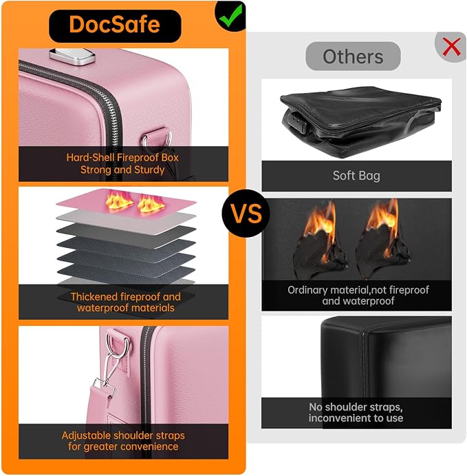 DocSafe Fireproof Document Box Hard Case with Lock ＆ Accordion File Folder | Fire and Water Resistant Safe Box,File Organizer,Multi-Pocket,Home Office Travel Storage for Important Document,Laptop,Pink