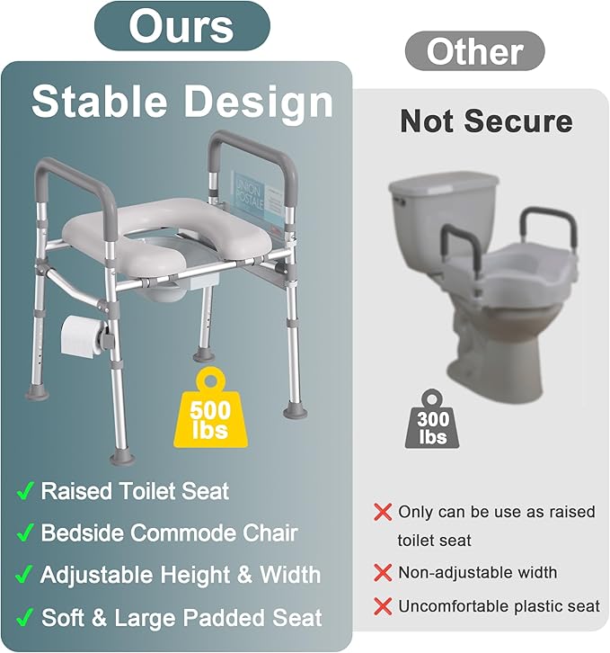 HOMLAND Raised Toilet Seat with Handles, FSA HSA Eligible 500lb Toilet Seat Riser for Seniors with Bedpan, Adjustable Height & Width, Handicap Elevated Toilet Seat for Elderly, Bedside, Fit Any Toilet