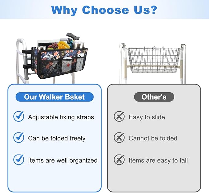 supregear Walker Basket, Foldable Walker Bag with Cup Holder, Storage Pouch with Large Capacity and Never Tipping Over, Hand-Free for Seniors Elderly, Not Fit for Rollator, Floral Black