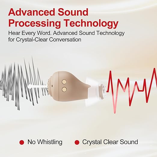 Hlisoundy Hearing Aids for Seniors - Rechargeable with 48+ Hour Battery & Charging Case. Enjoy Clear Sound with 2 Earbud Types (Comfort Fit & Feedback-Free). Auto On/Off for Ease