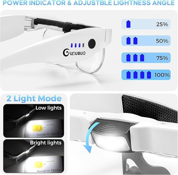 Magnifying Glass with Light, 1.5X-5.0X Magnifying Glasses 4 Lenses | Detachable,Light Weight Acrylic Lens, Rechargeable, Adjustable Magnifier Headset, Magnify Glasses for Close Work Crafts Hobby